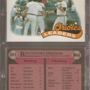 1989 Topps 381 Leaders.jpg