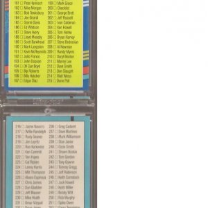 1991 Donruss 300 Checklist.jpg
