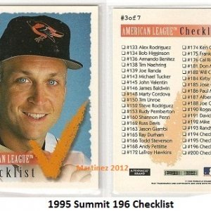 1995 Summit 196 Checklist.jpg