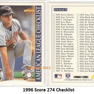 1996 Score 274 Checklist.jpg
