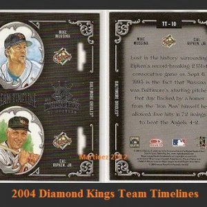 2004 Diamond Kings Team Timelines.jpg