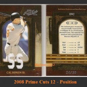 2008 Prime Cuts 12-Jersey-Position.jpg