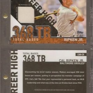 2015 Topps Career High Relics.jpg