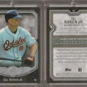 2017 Topps Museum Collection 63.jpg
