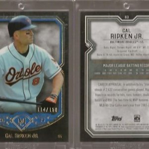 2017 Topps Museum Collection 63Blue.jpg