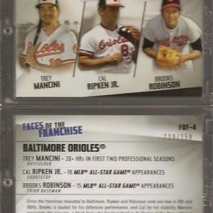2019 Topps Faces of the Franchise.150.jpg