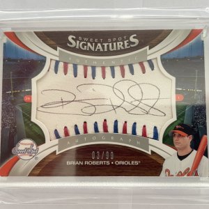 Brian Roberts