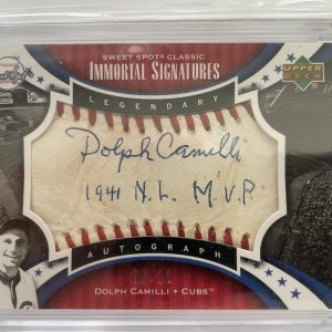 Dolph Camilli