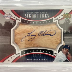 Tony Oliva