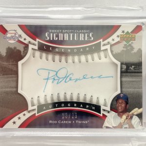 Rod Carew