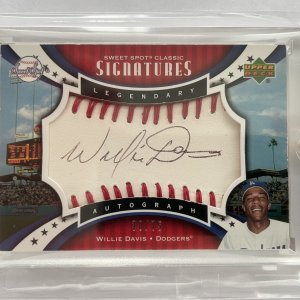 Willie Davis
