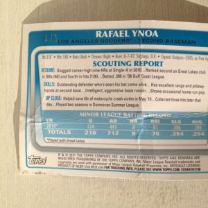 ynoa back