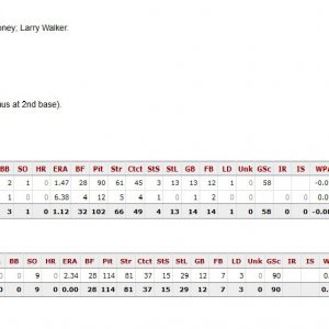 Boxscore4