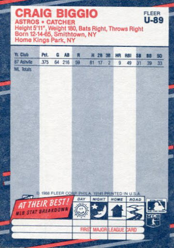 1988 Fleer Update Glossy #89 B