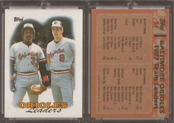 1988 Topps 51 Team Leaders.jpg