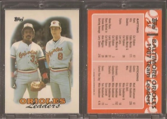 1988 Topps 51 Team Leaders-Tiffany.jpg