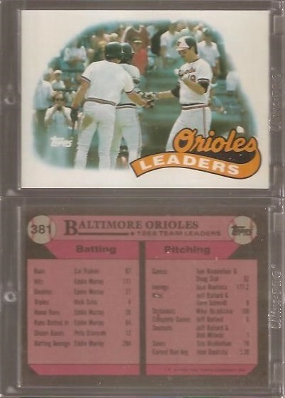 1989 Topps 381 Leaders.jpg