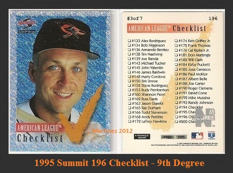 1995 Summit 196 Checklist-9th Degree.jpg