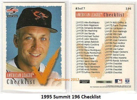 1995 Summit 196 Checklist.jpg