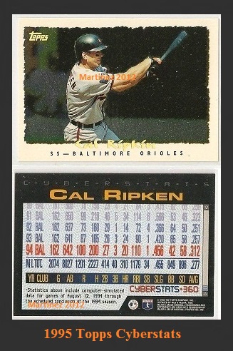 1995 Topps Cyberstats.jpg