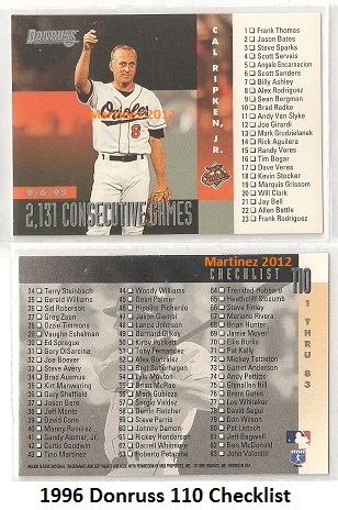 1996 Donruss 110 Checklist.jpg