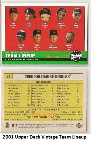 2001 UD-Vintage 80 Team Lineup.jpg
