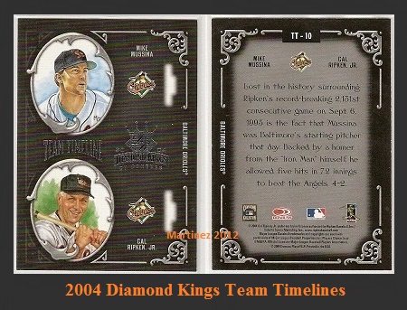 2004 Diamond Kings Team Timelines.jpg
