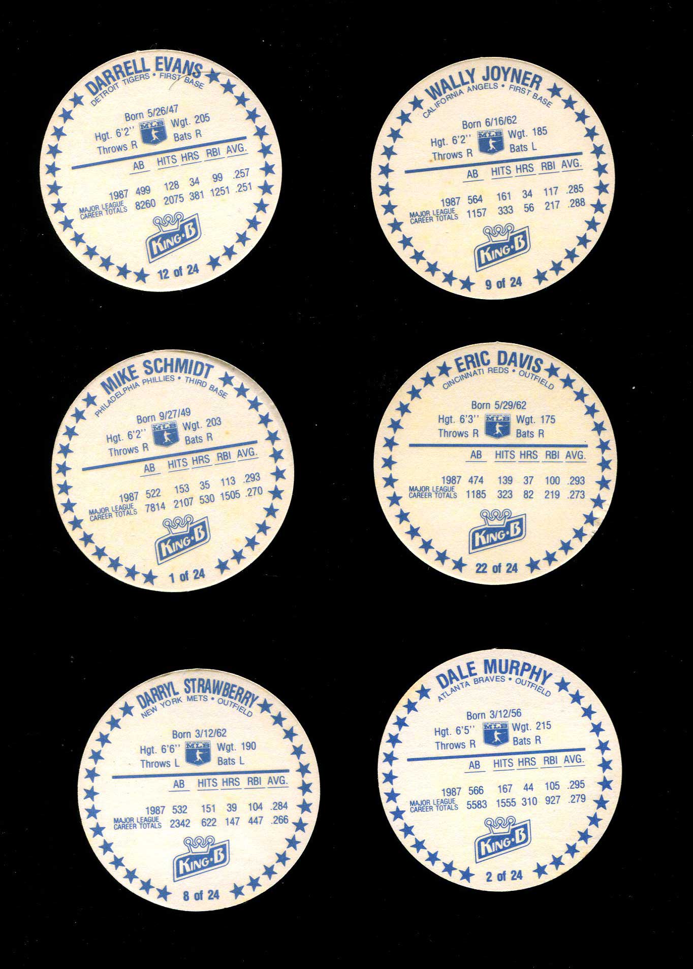 group 1 back