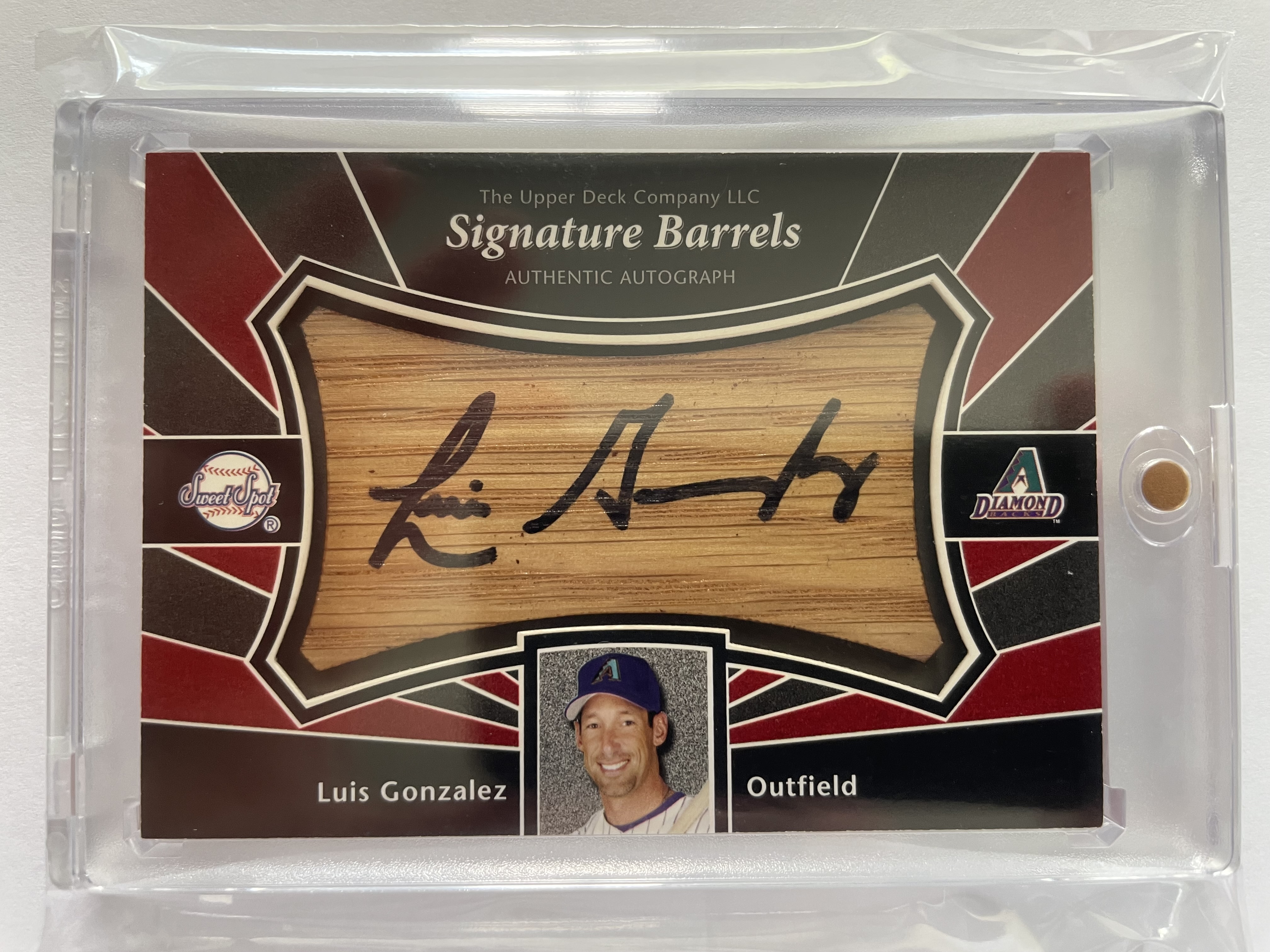 Luis Gonzalez