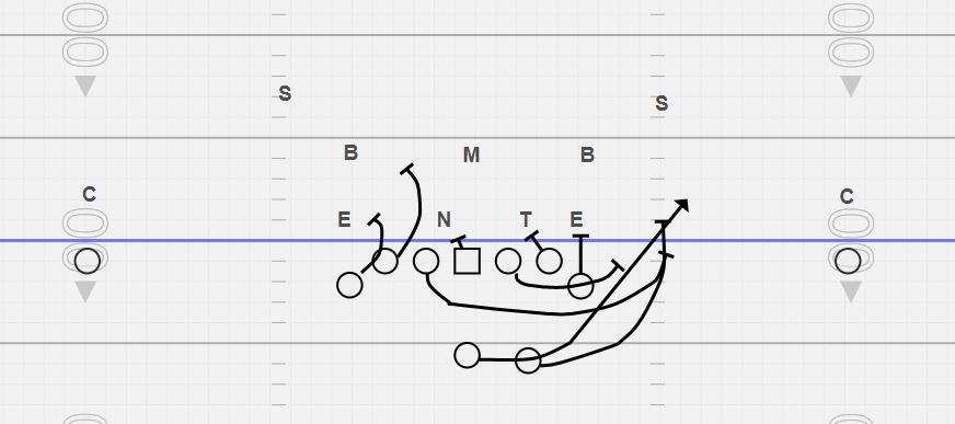 qb buck
