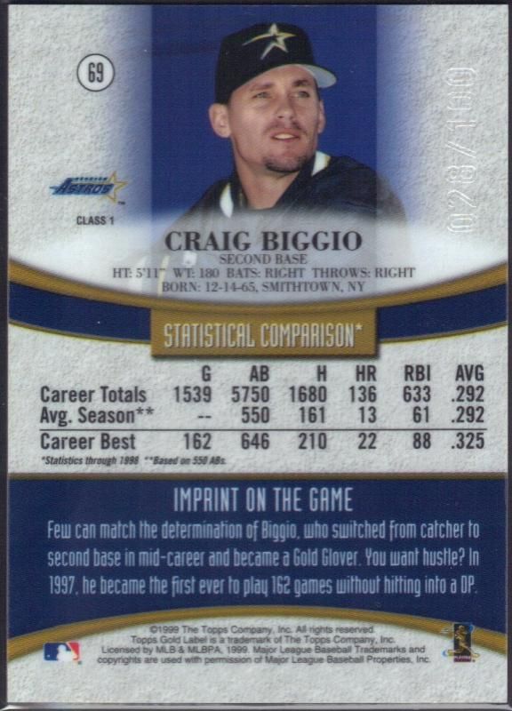 99GoldLabel_RedClass1_Biggio_100B.jpg