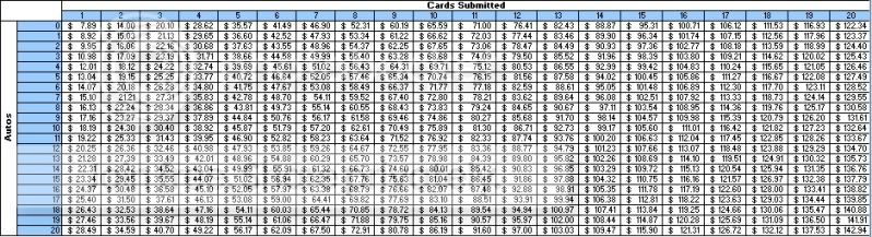 FCB-20dayfees.jpg