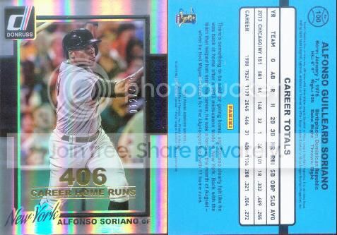 2014Donruss100.jpg