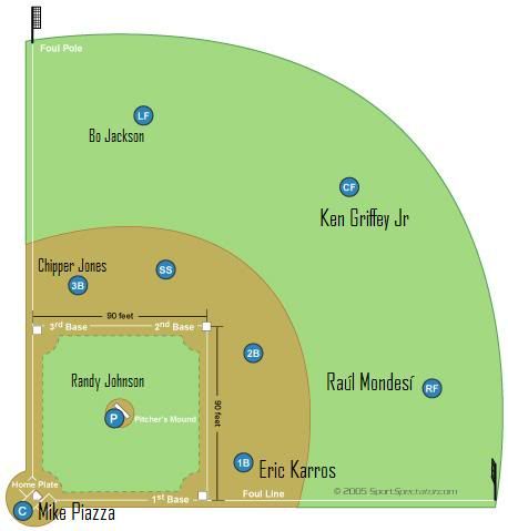 DreamTeam3.jpg