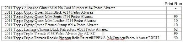 AlvarezWants.jpg