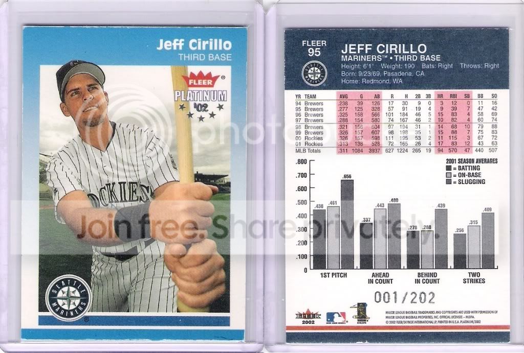 2002FleerPlatinumParallel.jpg