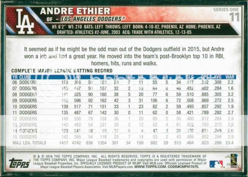 2016%20Topps%20Framed%2011%20Andre%20Ethier11Back.jpg