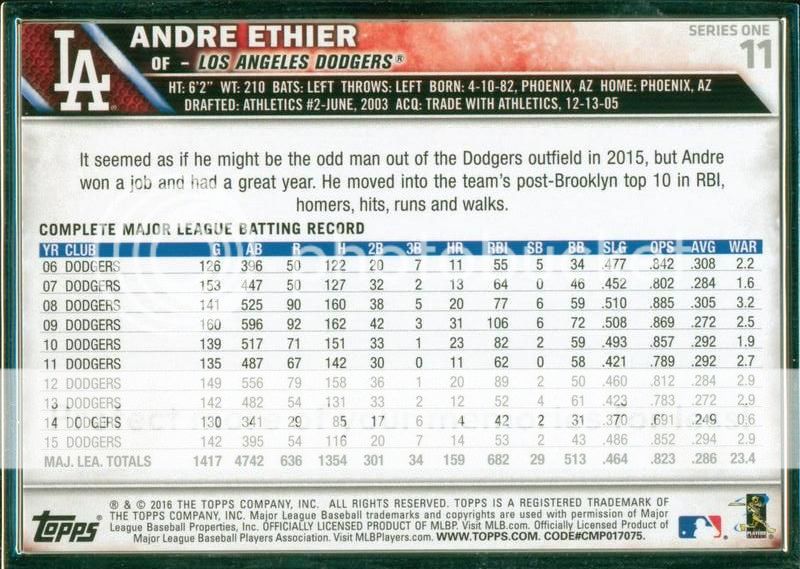 2016%20Topps%20Framed%2011%20Andre%20Ethier7Back.jpg