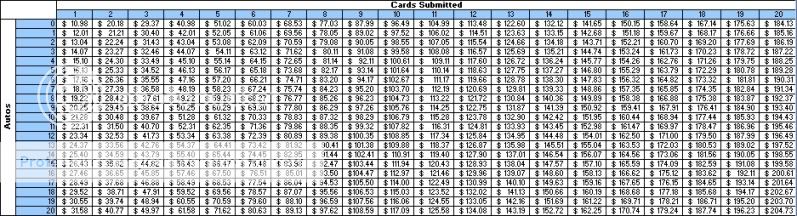 FCB-10dayfees.jpg