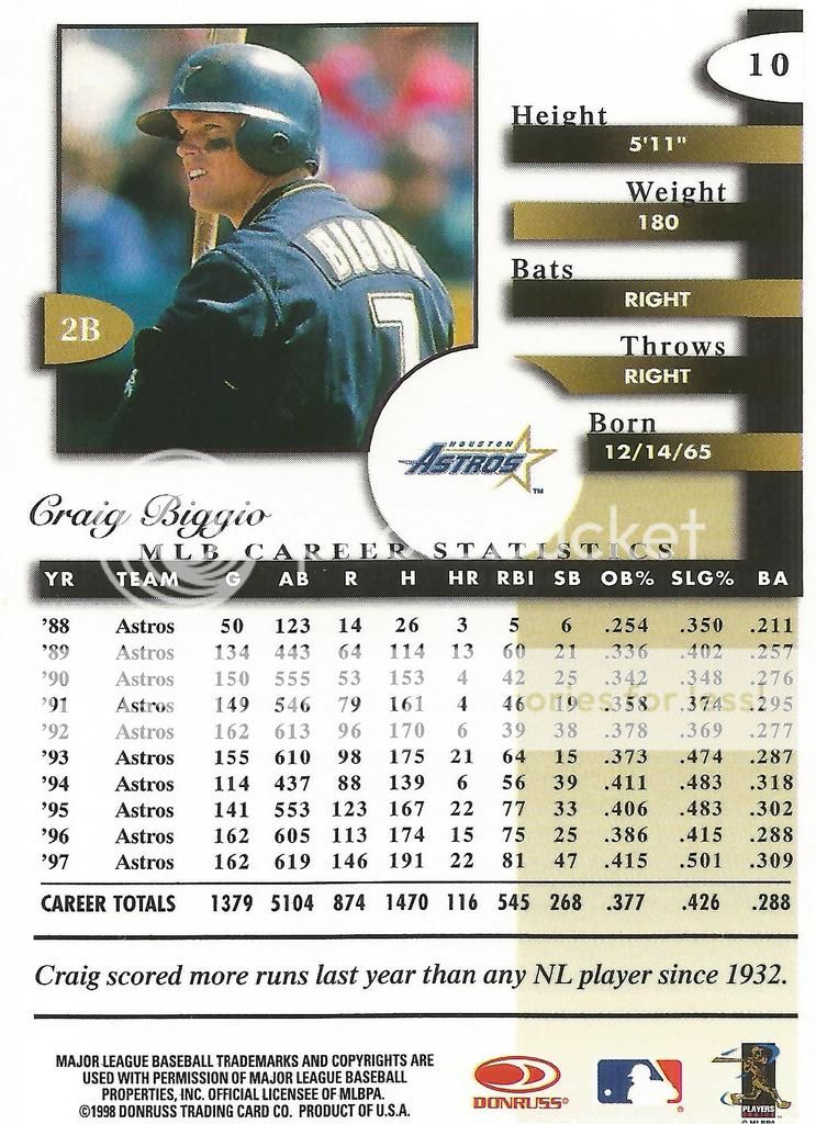 1998%20Donruss%20Signature%2010%20B_zpsipiprjeo.jpeg