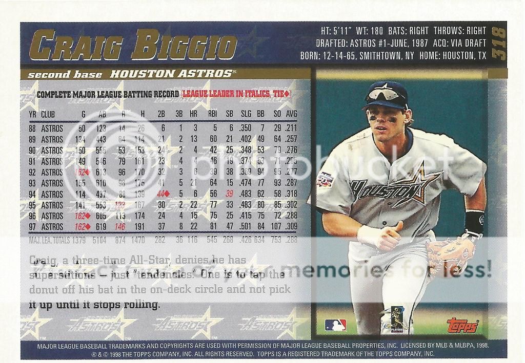 1998%20Topps%20Inaugural%20Tampa%20Bay%20Devil%20Rays%20318%20B_zpsfxsd8ubp.jpeg