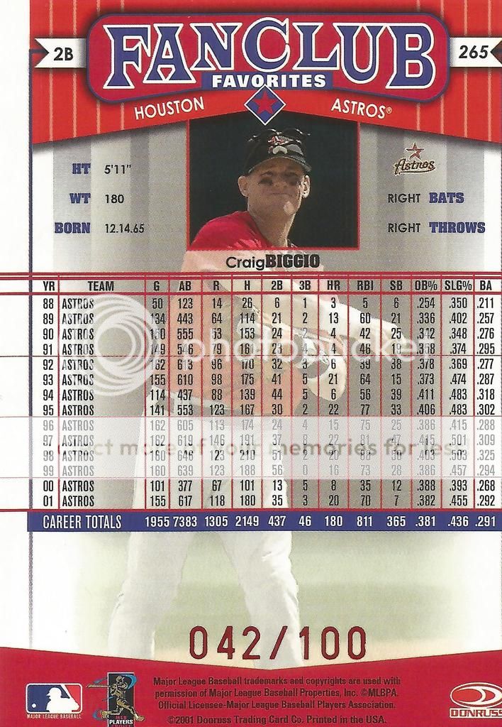 2002%20Donruss%20Best%20of%20Fan%20Club%20Spotlight%20Fan%20Club%20265%20B%20ed%2042%20100_zps9p2x8clf.jpeg