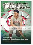 th_2003%20Topps%20Record%20Breakers%20RB-TK%20Ted%20Kluszewski.jpg