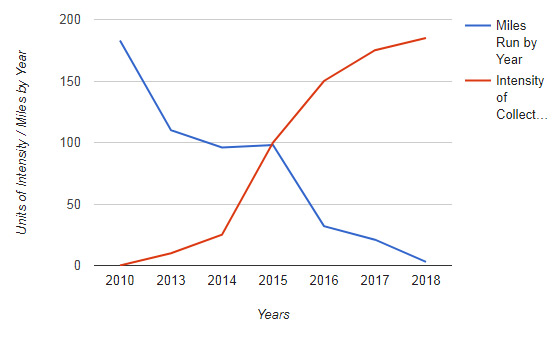 graph.jpg