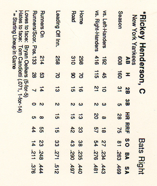 1987 Starting Lineup Talking Baseball Proof _back_.jpg