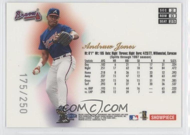 Andruw-Jones.jpg