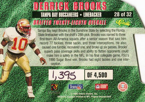 1995%2520Classic%2520NFL%2520Rookies%2520Die%2520Cuts%2520%252328%2520B%2520%2523ed%25201395%25204500.jpg