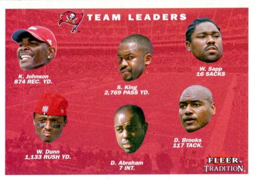 2001%2520Fleer%2520Tradition%2520Tampa%2520Bay%2520Buccaneers%2520Team%2520Leaders%2520%2523395%2520A.jpg