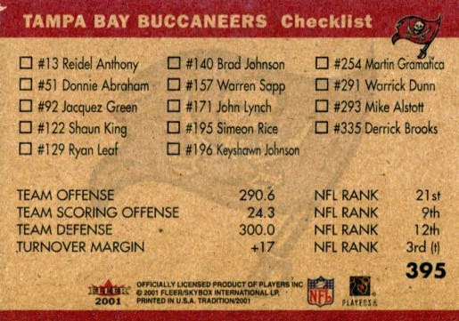 2001%2520Fleer%2520Tradition%2520Tampa%2520Bay%2520Buccaneers%2520Team%2520Leaders%2520%2523395%2520B.jpg